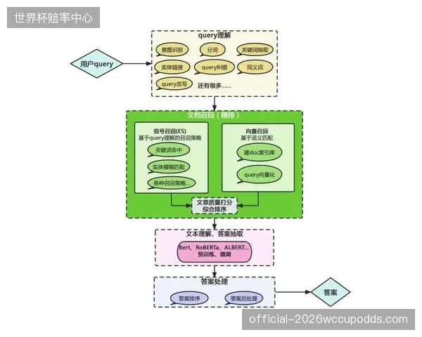 专属法律将出台，为基层体育委员的权责、薪酬与保障提供终极依据